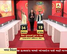 પત્રકારોનો એક્ઝિટ પોલઃ ઉત્તર ગુજરાતમાં ભાજપ-કૉંગ્રેસને કેટલી બેઠકો મળશે?