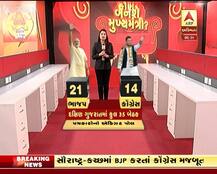 પત્રકારોનો એક્ઝિટ પોલઃ દક્ષિણ ગુજરાતમાં ભાજપ-કૉંગ્રેસને મળશે કેટલી બેઠકો?