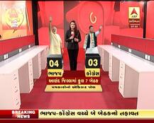 પત્રકારોનો એક્ઝિટ પોલઃ મધ્ય ગુજરાતમાં ભાજપ-કૉંગ્રેસને મળશે કેટલી બેઠકો?