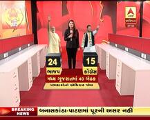 પત્રકારોનો એક્ઝિટ પોલઃ મધ્ય ગુજરાતમાં ભાજપ-કૉંગ્રેસને મળશે કેટલી બેઠકો?