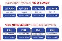 નવા વર્ષમાં ફરી ધૂમ મચાવવા તૈયાર Jio, 25 ટકા સસ્તા કર્યા પ્લાન, જાણો વિગતે