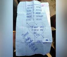 લીમખેડા: ધોરણ 10ની વિદ્યાર્થિનીએ હોસ્ટેલમાં કર્યો આપધાત, ગળાફાંસા પહેલા ચિઠ્ઠી લખી, ચિઠ્ઠીમાં શું લખ્યું, જાણો કારણ