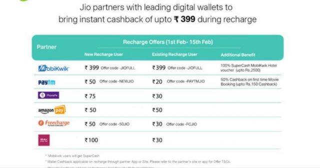  જે ગ્રાહક 398 રૂપિયા કે તેથી વધુના રિચાર્જ MobiKwik વોલથી કરશે તેમને 2,500 રૂપિયા સુધીનું હોટલ વાઉચર આપવાની વાત કહેવામાં આવી છે. paytm યૂઝર્સને પહેલી વખત મૂવી ટિકિટ બુક કરવા પર 150 રૂપિયા સુધી 50 ટકા કેશબેક પણ મળશે.