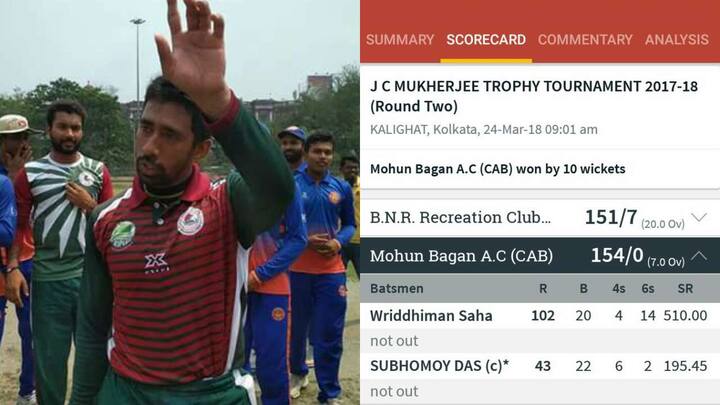 ઓફિશિયલ મેચોમાં સૌથી ઓછા બોલમાં સદી ફટકારવાની વાત કરીએ તો આ સૌથી ઝડપી સદી છે. સાહાએ આ સદી ફટકારી તે ટી-20માં પહેલીવાર થયું નથી. તેણે આઈપીએલ 2014ની ફાઈનલમાં 55 બોલમાં નોટઆઉટ 115 રન બનાવ્યા હતાં. આ વખતે સાહાને સનરાઈઝ હૈદરાબાદે 5 કરોડ રૂપિયામાં ખરીદ્યો છે. 