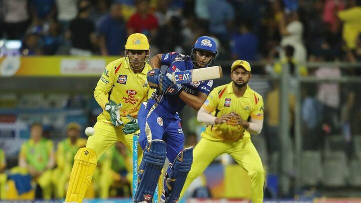  મુંબઈ તરફથી સુર્યાકુમાર યાદવે 43 અને વિકેટકિપર ઈશાન કિશાને 40 રન બનાવ્યા હતા. રોહિત શર્મા 15 રન પર કેચ આઉટ થઈ ગયો હતો. 