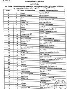કર્ણાટક ચૂંટણી: કૉંગ્રેસે જાહેર કરી 218 ઉમેદવારોની યાદી, જાણો કઈ બેઠક પરથી લડશે CM સિદ્ધરમૈયા