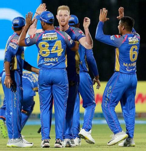 IPL 2018: રાજસ્થાને પંજાબને 15 રને હરાવી પ્લેઓફ પ્રવેશની આશા જીવંત રાખી IPL 2018: રાજસ્થાને પંજાબને 15 રને હરાવી પ્લેઓફ પ્રવેશની આશા જીવંત રાખી