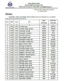 અમદાવાદઃ 982 પોલીસ કૉન્સ્ટેબલોની એકાએક સામૂહિક આંતરિક બદલી કરાઇ, લિસ્ટ જોવા અહીં ક્લિક કરો