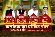 Karnataka Election: ભાજપ અને કોંગ્રેસમાંથી કોની બને છે સરકાર? જુઓ Exit Pollના આંકડા