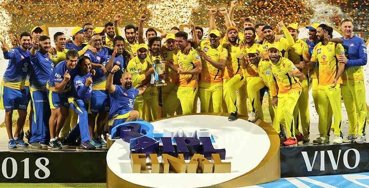 મુંબઈઃ મુંબઈના વાનખેડે સ્ટેડિયમ પર રમાયેલી આઈપીએલ 2018ની ફાઈનલમાં રવિવારે ચેન્નાઈ સુપર કિંગ્સે સનરાઇઝર્સ હૈદરાબાદને 2 વિકેટથી હાર આપી ખિતાબ જીત્યો હતો. ધોની સેના ત્રીજી વખત આઈપીએલ ચેમ્પિયન બની હતી. 