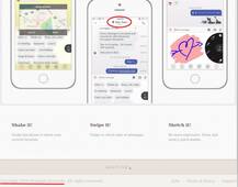 બાબા રામદેવનું દેશી ‘વોટ્સએપ’ આ વિદેશી એપની ડિટ્ટો કોપી છે!