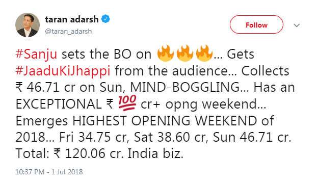 આ ફિલ્મએ પહેલા દિવસ 34.75 કરોડ, બીજા દિવસે 38.60 કરોડ અને ત્રીજા દિવસે 46.71 કરોડની કમાણી કરી છે. કુળ મળીને ઘરેલુ બૉક્સ ઓફિસ પર આ ફિલ્મએ ત્રણ દિવસમાં કુલ 120.06 કરોડ કમાઇ ચૂકી છે. 