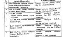 ગુજરાતના 33 અધિક કલેક્ટરની બદલી, જાણો ક્યા અધિકારીને ક્યાં મૂકાયા