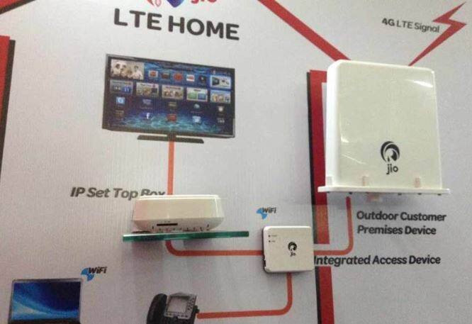  બ્રોડબેન્ડ સાથે ટીવી સર્વિસ લેવા માટે 200-300 રૂપિયાનો અલગથી ચાર્જ વસૂલ કરે છે. જ્યારે જિઓ પોતાની આ જ સર્વિસને તેનાથી અડધી કિંમત્તે આપવાની તૈયારી કરી રહ્યું છે. એનાવિસ્ટ્સનું માનવું છે કે જીઓ ફાઇબરમાં ગ્રાહકને પ્રતિજીબી ડેટા 4જી મોબાઇલ ડેટાથી લગભગ 25-30% જેટલો સસ્તો પડશે. વર્તમાનમાં મોબાઇલ ડેટાની વાત કરીએ તો ગ્રાહકને 1 જીબી ડેટાની કિંમત સરેરાશ 2.7થી 5 રૂપિયા સુધી લાગશે. જીઓ આવ્યા પછી જે રીતે મોબાઇલ ડેટા માર્કેટમાં બદલાયુ છે તે જ રીતે બ્રોડબ્રેન્ડ માર્કેટમાં પણ બદલાવ જોવા મળશે.