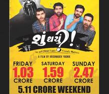 Box Office: ગુજરાતી ફિલ્મ \'શું થયુ?\'ની રેકોર્ડ બ્રેક કમાણી, ત્રણ દિવસમાં જ કમાઈ લીધા આટલા કરોડ