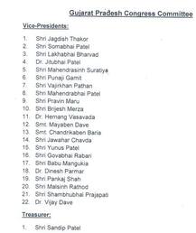 ગુજરાત કૉંગ્રેસનું 260 હોદ્દેદારોનું જમ્બો માળખું જાહેર, જાણો કોને-કોને મળ્યું સ્થાન
