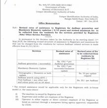 આધારમાં નામ, એડ્રેસમાં સુધારો કરવું થયું મોઘું, હવે આપવી પડશે આટલી ફી