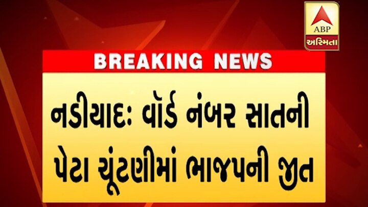નડિયાદમાં વોર્ડ નંબર સાતની પેટાચૂંટણીમાં ભાજપની જીત થઈ છે. ભાજપના ઉમેદવાર ધારીત પટેલની જીત થઈ છે. ધારીત પટેલને 3350 મત, જ્યારે કોંગ્રેસના ઉમેદવારને 580 મત મળ્યા છે.