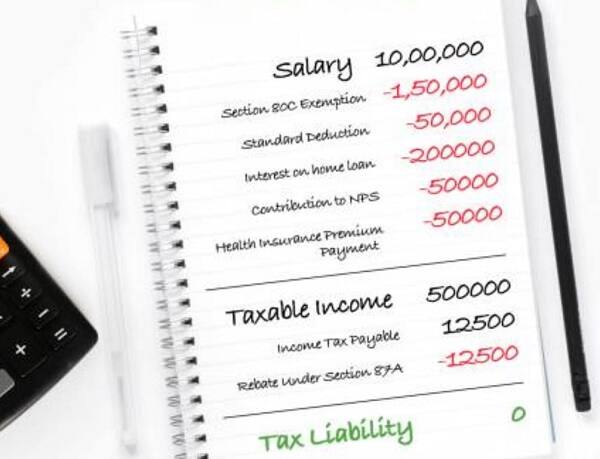 આ ઉપરાંત બચત ખાતામાં રૂપિયા 10,000નું વ્યાજ વેરામુક્ત કર્યું છે. બીજી તરફ બેન્ક કે પોસ્ટ ઓફિસમાં સિનિયર સિટિઝને મૂકેલી ડિપોઝિટ પર રૂપિયા 50,000 સુધીનું વ્યાજ કલમ 80 ટીટીબી હેઠળ કરમુક્ત બનાવવામાં આવ્યું છે. તેથી સિનિયર સિટીઝનની રૂપિયા 10.60 લાખ સુધીની આવક કરમુક્ત બની શકશે.