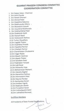 લોકસભા ચૂંટણીને લઈને ગુજરાત કોંગ્રેસે 7 કમિટીની કરી જાહેરાત, કયા નેતાને કયું સ્થાન મળ્યું, જાણો વિગત
