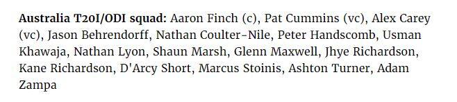 ઓસ્ટ્રેલિયાએ ભારત સામે ટી20 અને વન ડે શ્રેણી માટે જાહેર કરેલી ટીમ આ પ્રમાણે છે.