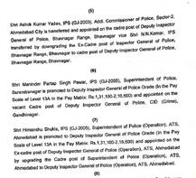 ગુજરાતના કયા 19 IPS અધિકારીઓનું કરાયું પ્રમોશન, ATSના DIG તરીકે કોની કરાઈ નિમણૂંક, જાણો વિગત