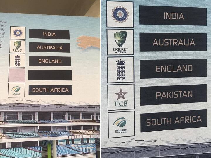 Saurashtra Cricket Association removes name of Pakistan from graphic wall પુલવામા હુમલા બાદ ગુજરાતના કયા ક્રિકેટ એસોશિયેસને પાકિસ્તાનનું નામ હટાવ્યું, જાણો વિગત