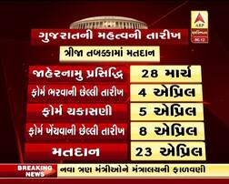 લોકસભા ચૂંટણીઃ જાણો ગુજરાત ચૂંટણી અંગે મહત્વની વાતો