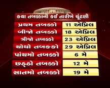 લોકસભા ચૂંટણી 2019: ગ્રાફિક્સમાં જુઓ સમગ્ર ચૂંટણી શિડ્યૂલ