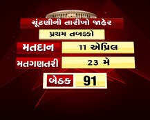 લોકસભા ચૂંટણી 2019: ગ્રાફિક્સમાં જુઓ સમગ્ર ચૂંટણી શિડ્યૂલ