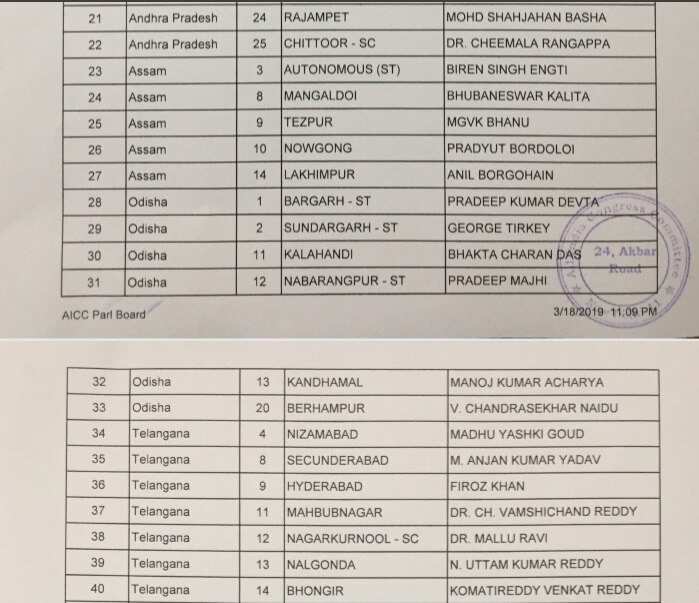 56 ઉમેદવારોમાંથી 22 ઉમેદવાર આંધ્ર પ્રદેશ, 11 પશ્ચિમ બંગાળ, 8 તેલંગાણા, 6 ઓડિશા, 5 અમસ, 3 ઉત્તર પ્રદેશ અને એક લક્ષદ્વીપથી છે.