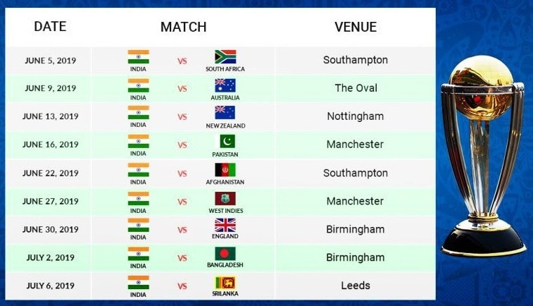 World Cup 2019: આ છે ટીમ ઇન્ડિયાનો સંપૂર્ણ કાર્યક્રમ, ભારત-પાક ક્યારે ટકરાશે?