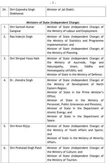 મોદી સરકારના સ્વતંત્ર હવાલો ધરાવતા મિનિસ્ટર્સને અપાયા કયા ખાતા? જુઓ સંપૂર્ણ યાદી