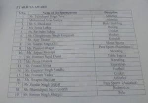 ટીમ ઈન્ડિયાના સ્ટાર ઓલરાઉન્ડર રવિન્દ્ર જાડેજા સહિત આ ખેલાડીઓને મળશે અર્જુન એવોર્ડ, જુઓ સંપૂર્ણ લિસ્ટ