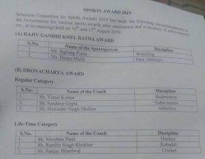 ટીમ ઈન્ડિયાના સ્ટાર ઓલરાઉન્ડર રવિન્દ્ર જાડેજા સહિત આ ખેલાડીઓને મળશે અર્જુન એવોર્ડ, જુઓ સંપૂર્ણ લિસ્ટ