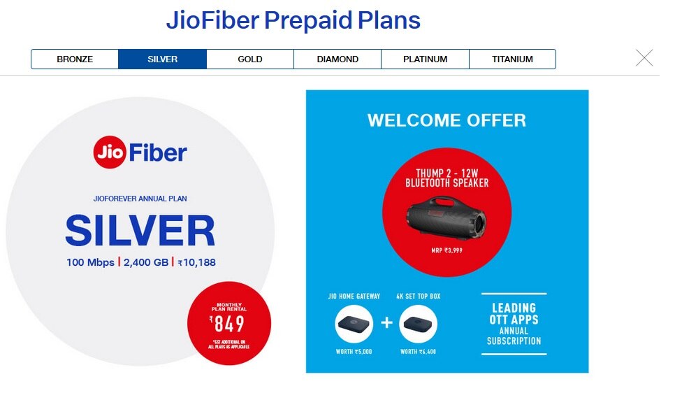 Jio ફાઈબરે જાહેર કર્યા પ્લાન્સ, FREE કોલિંગ અને 1 GBPS ઇન્ટરનેટ સ્પીડ સાથે આ બધુ....