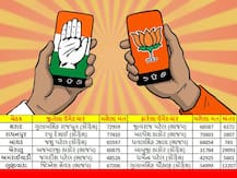 ગુજરાત પેટા ચૂંટણીમાં ભાજપ અને કોંગ્રેસને મળી 3-3 સીટો: હારેલા અને વિજેતા ઉમેદવારને કેટલા મળ્યાં મત? જાણો આંકડા