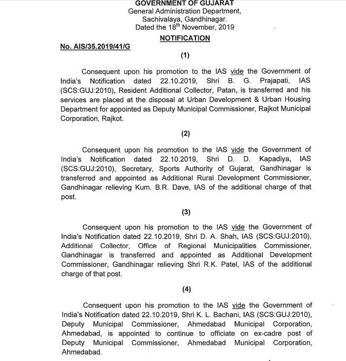 ગાંધીનગર: રાજ્ય સરકારે વહીવટી તંત્રમાં મોટો ફેરફાર કર્યો છે. રાજ્યમાં 12 આઈએએસ અધિકારીઓની નિયુક્તિ કરવામાં આવી છે. જ્યારે સાત અધિકારીઓની બદલી કરવામાં આવી છે. જ્યારે પાંચ અધિકારીઓને તેમની જગ્યા પર જાળવી રાખવામાં આવ્યા છે. જેમાં બી.જી. પ્રજાપતિની રેસિડેન્ટ એડિશનલ કલેકટર, પાટણથી રાજકોટના ડેપ્યુટી મ્યુનિ કમિશ્નર તરીકે બદલી કરવામાં આવી છે.