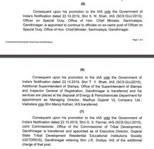 ગુજરાતમાં કયા-કયા IAS અધિકારીઓની ક્યાં કરાઈ બદલી, જુઓ લિસ્ટ