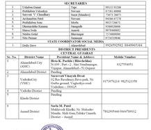 ગુજરાત મહિલા કોંગ્રેસનું પ્રદેશ માળખું થયું જાહેર, જાણો કોને-કોને મળ્યું સ્થાન, જુઓ લિસ્ટ