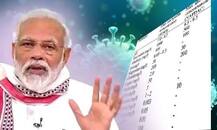 લૉકડાઉન-2માં સરકારે કઇ-કઇ વસ્તુઓ કરવા પર પાબંદીઓ લગાવી, તોડશો તો થશે દંડ