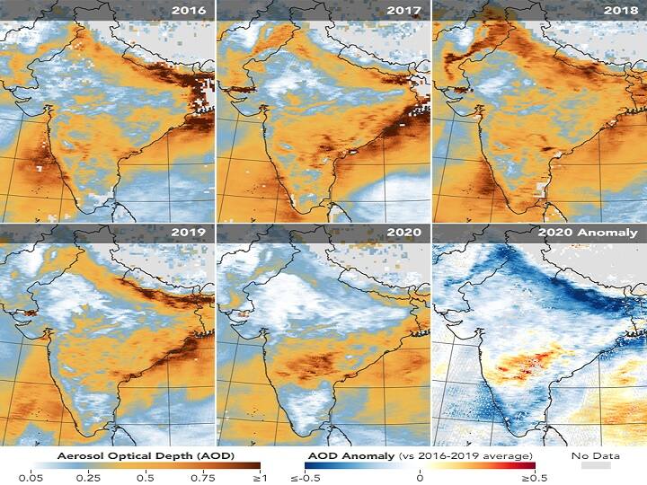 lockdown affects air pollution nasa says airborne particles over northern india have dropped significantly લૉકડાઉનથી દેશની હવા થઈ શુદ્ધ, ઉત્તર ભારતમાં વાયુ પ્રદુષણના સ્તરમાં થયો મોટો ઘટાડો, NASAએ જાહેર કરી તસવીર