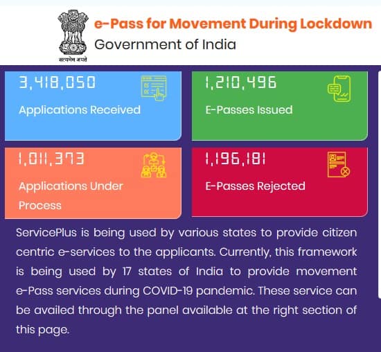 lockdown 4 how to get an e pass for 17 interstate travel Lockdown: 17 રાજ્યો માટે ટ્રાવેલ E-Pass મેળવી શકાશે, બસ કરવું પડશે આટલું કામ
