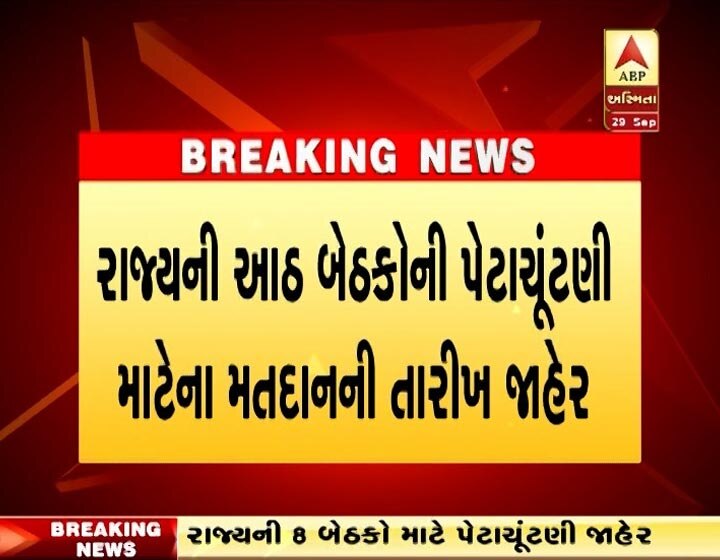 Gujarat by-polls pushed to 3 November ગુજરાતમાં વિધાનસભાની 8 બેઠકો માટે ક્યારે છે મતદાન અને મતગણતરી ? ઉમેદવારીપત્રો ક્યારથી ભરાશે ? જાણો સંપૂર્ણ કાર્યક્રમ