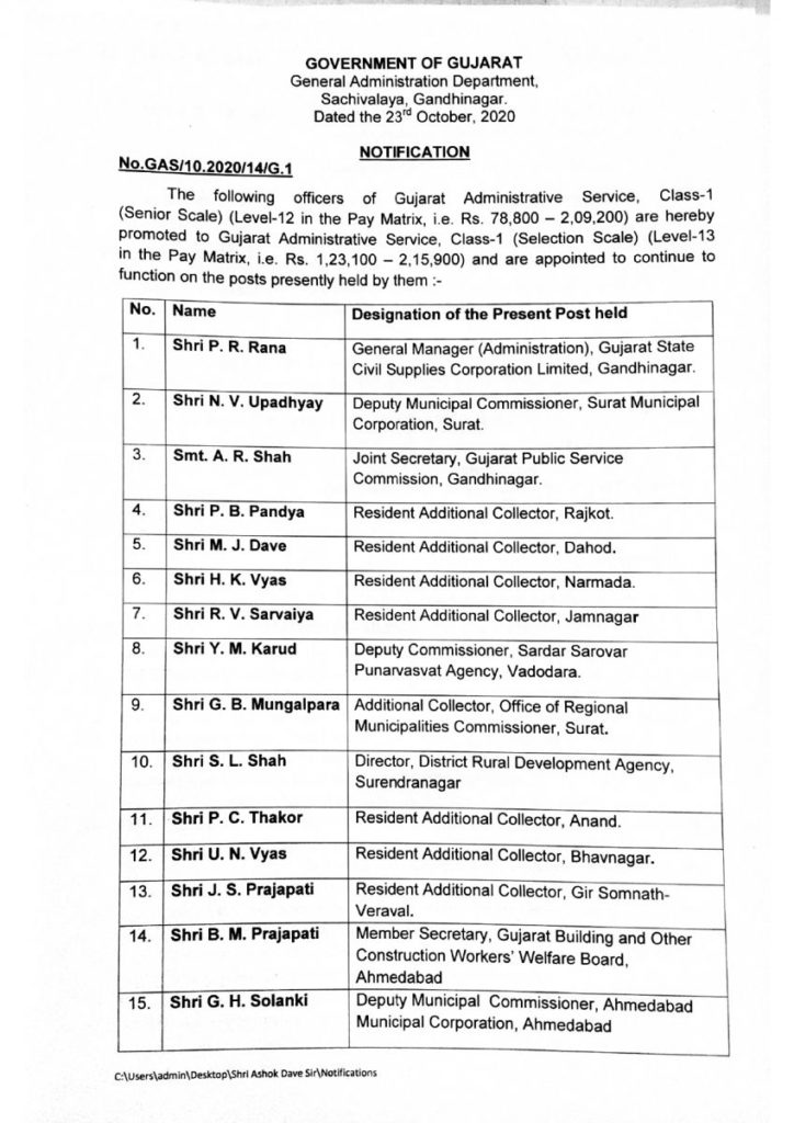 ગુજરાતના GAS કેડરના ક્લાસ-1ના કયા 21 અધિકારીઓને અપાઈ બઢતી? જાણો આ રહ્યું લિસ્ટ