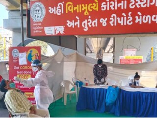 Gujarat corona cases 7 december 2020 1380 cases and 14th death in guarat Gujarat Corona Cases Update: રાજ્યમાં આજે 1380 નવા કેસ નોંધાયા, 14 લોકોના મોત