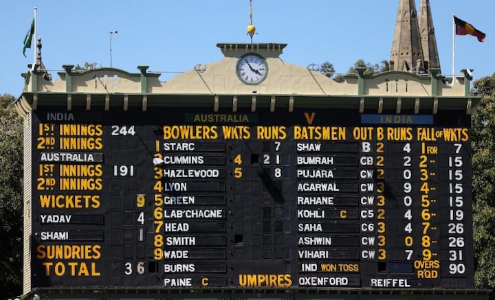 IND Vs AUS Pink Ball Test: Just second time in test cricket no any batsman reach in double digit ટેસ્ટ ક્રિકેટમાં નોધાઈ માત્ર બીજી વખત આવી શરમજનક ઘટના, ટીમ ઈન્ડિયાએ બનાવ્યો અણગમતો રેકોર્ડ