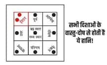 वास्तुशात्र: ड्रेनेज सिस्टम में चूक से हो सकते हैं बीमार, निर्माण में रखें इन बातों का ध्यान
