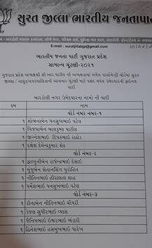 Surat: ભાજપે 4 નગરપાલિકાની ચૂંટણી માટે ઉમેદવારોની યાદી કરી જાહેર, જાણો કોને કોને આપી ટિકિટ ?