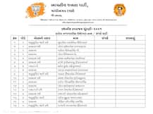Local Body Election: ગાંધીનગરની કલોલ નગરપાલિકા ચૂંટણી માટે ભાજપે જાહેર કરી ઉમેદવારોની યાદી, જુઓ લિસ્ટ